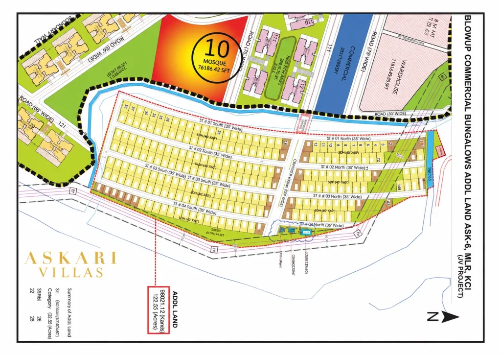 Askari Villas Karachi Master Plan